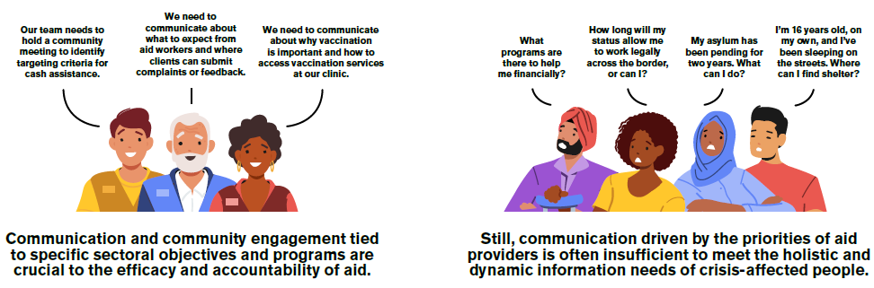 Overview - challenge.png