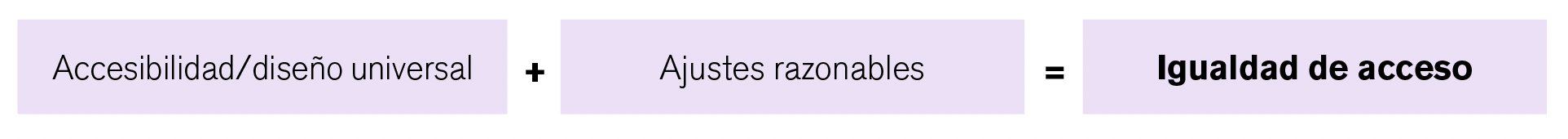 Inclusion_Es.png